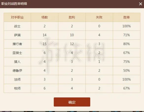 《炉石传说》盗贼卡组推荐 盗贼用什么卡组？