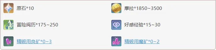 《原神》日常任务父亲能做的事攻略