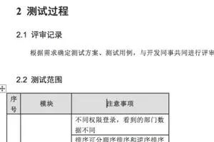 一份软件测试报告包含哪些内容?