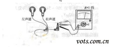 手机耳机如何测量