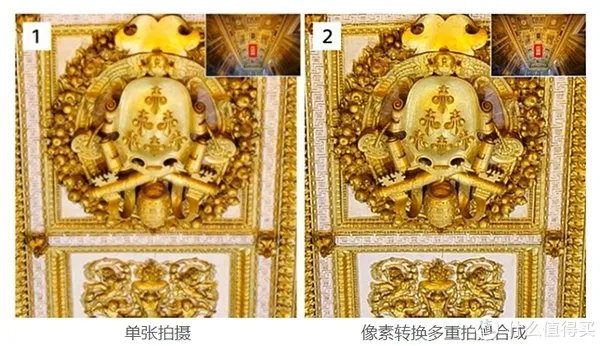 Sony 索尼 A7系列微单怎么选?各子型号数据对比与取舍