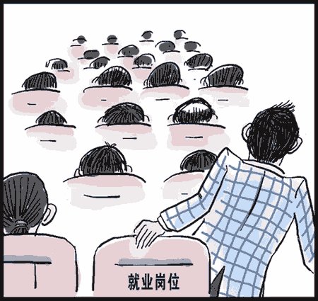 58同城招聘的工作靠谱吗？