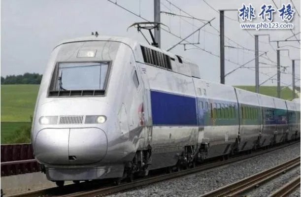 世界上最快的火车排名：中国CIT500列车时速达605公里，堪比民航