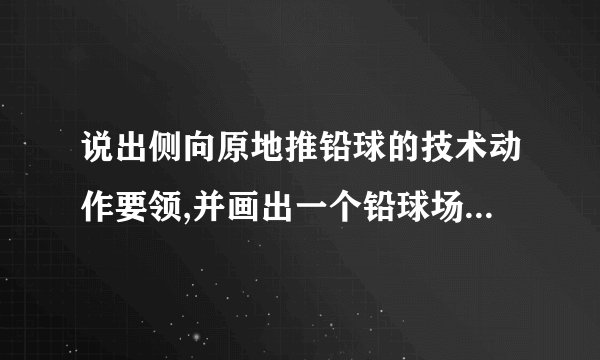 说出侧向原地推铅球的技术动作要领,并画出一个铅球场地示意图。