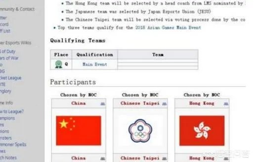 亚运会英雄联盟赛程是怎样的？