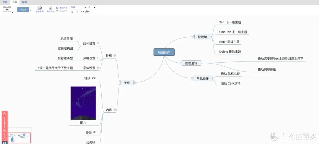 在线思维导图工具盘点：这几款强烈推荐