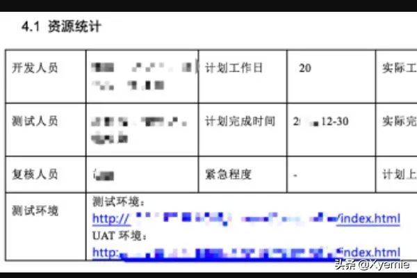 一份软件测试报告包含哪些内容?