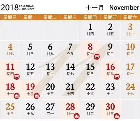 新房装修开工风水禁忌有哪些?附2018年装修开工吉日