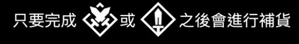 《塞尔达传说荒野之息》驿站行都能够买哪些道具 商店与驿站行商货品一览