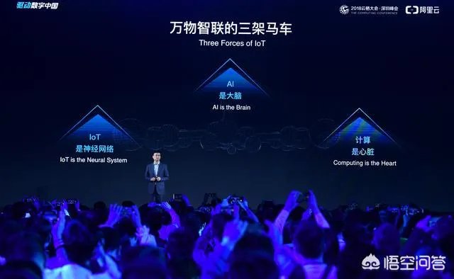 阿里云成立的IoT事业部是做什么的?