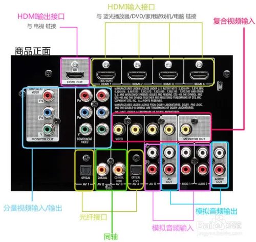 影吧