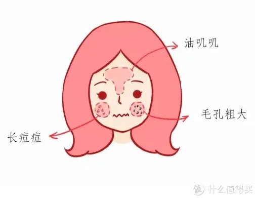 粉底液推荐