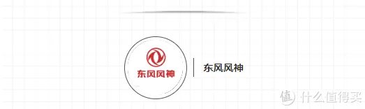 零首付买车是怎样操作的?有没有坑?——5位一线汽车销售聊聊真实情况