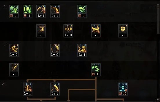 DNF2022剑魔加点