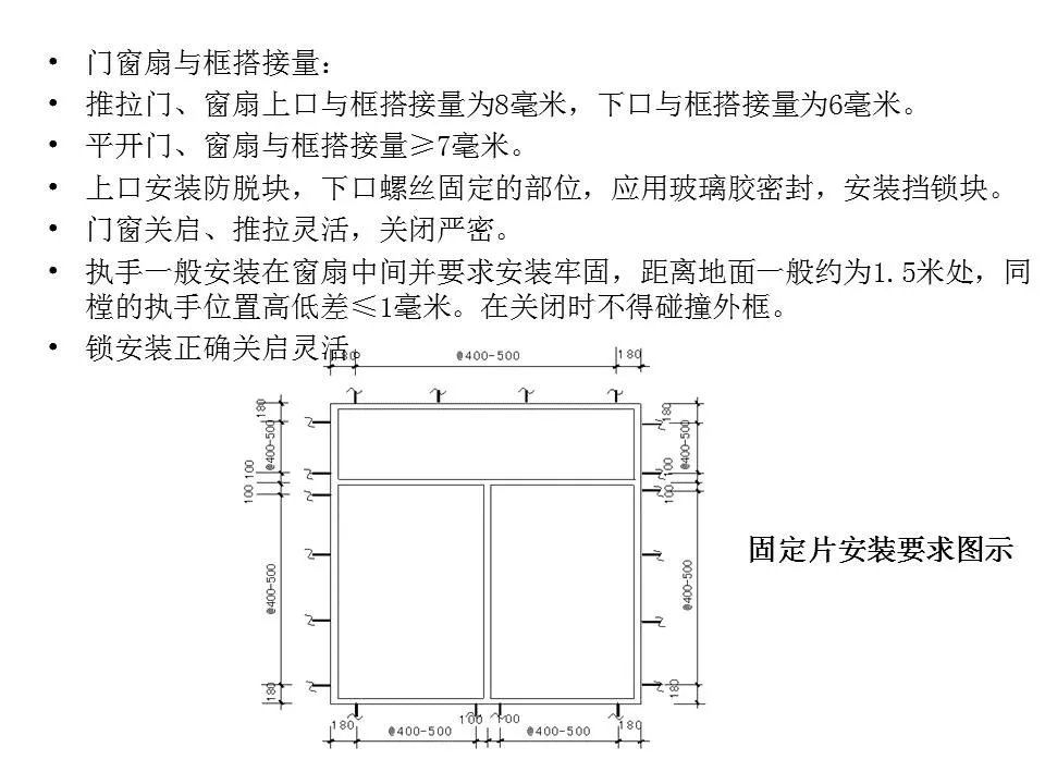 超全面铝合金门窗制作教程，学起来吧！