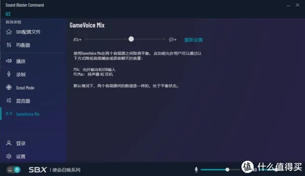 创新声卡测评