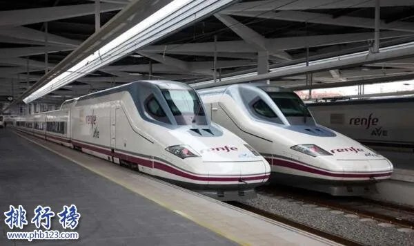 世界上最快的火车排名：中国CIT500列车时速达605公里，堪比民航