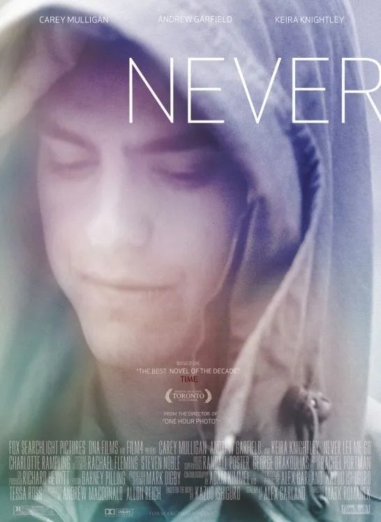 Never Let Me Go的介绍