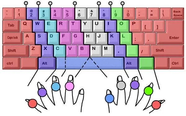 在线打字测试
