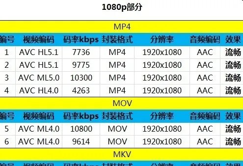 小米2a怎么样