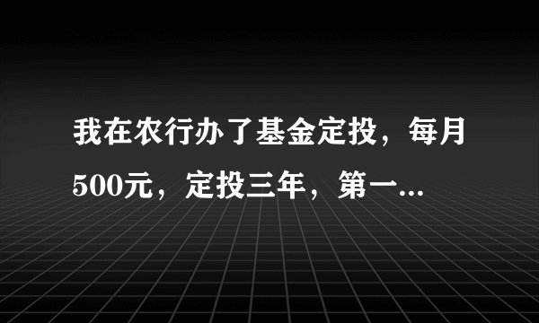 我在农行办了基金定投，每月500元，定投三年，第一次做基金，农行营业员推荐是农银大盘蓝筹，这基怎样？