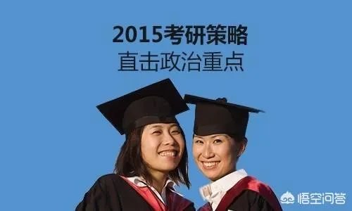 考研都考什么?