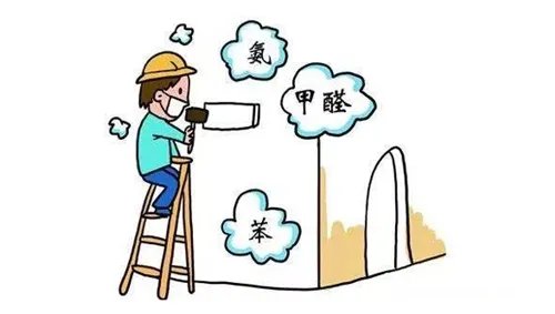 有害气体检测仪检测什么气体