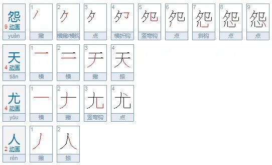 怨天尤人意思是什么?