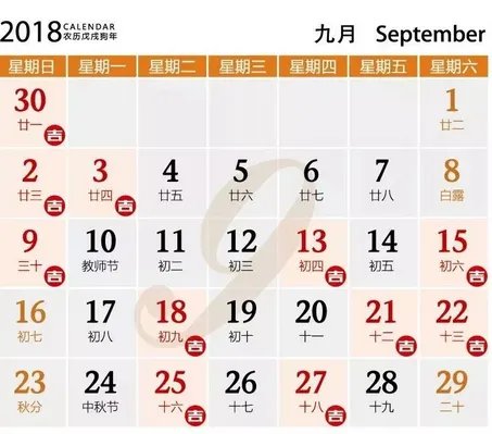 新房装修开工风水禁忌有哪些?附2018年装修开工吉日