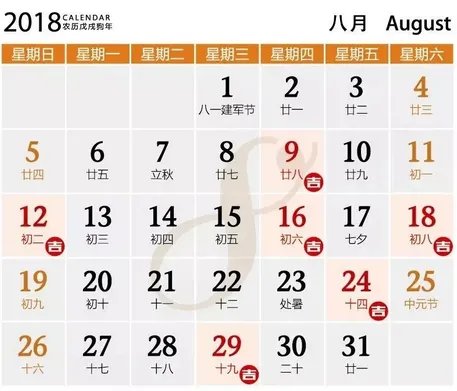 新房装修开工风水禁忌有哪些?附2018年装修开工吉日