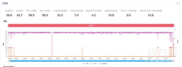 realme真我x50pro玩家版参数配置_realmex50pro玩家版详情
