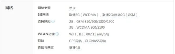iPhone5移动