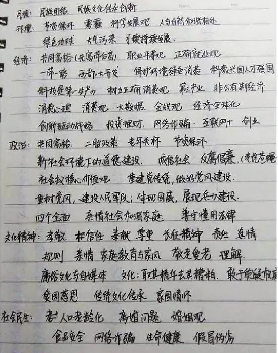 学生是怎么总结春晚考点的?
