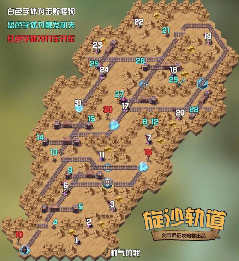 剑与远征旋沙轨道通关路线图分享