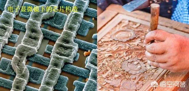 我国能生产光刻机吗?
