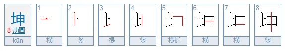 坤这个字怎么读