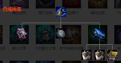 《英雄联盟》法术装备属性图鉴大全 法术装备有哪些？