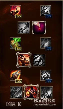 最新版Lol天赋加点adc？ADC天赋怎么加点？