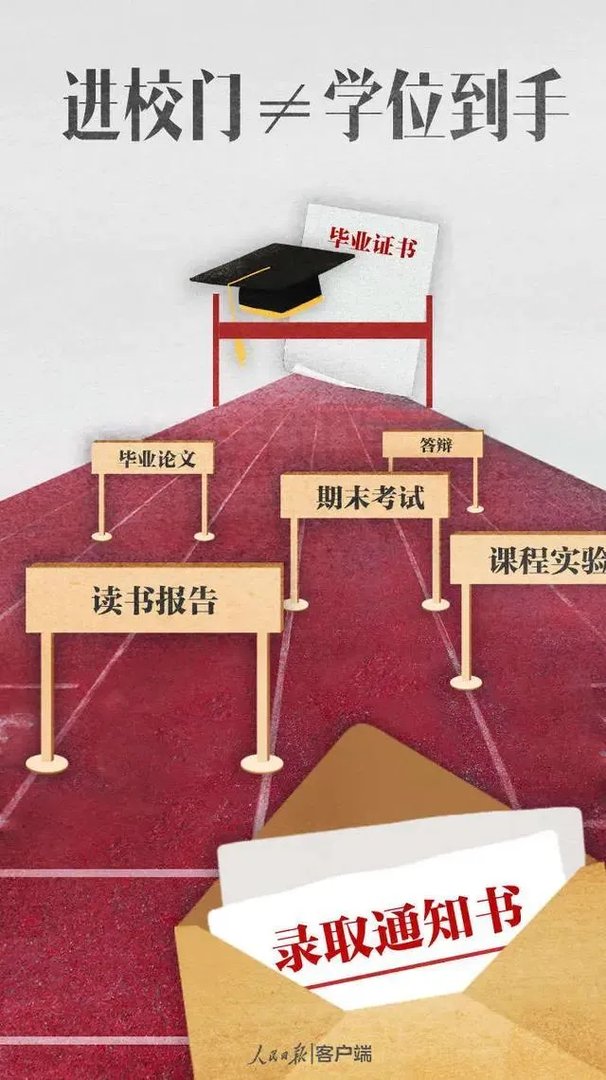 你怎么看多所高校清退1300多名研究生这件事?