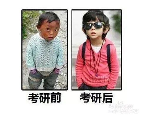 考研都考什么?