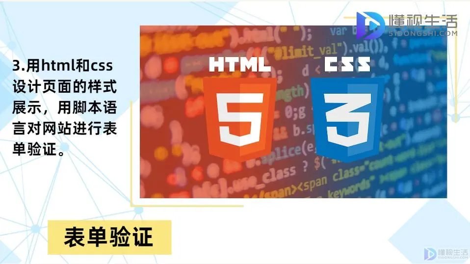 如何创建网站