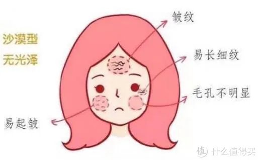 粉底液推荐