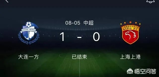 一方与上港一战,秦升与石柯发生冲突,石柯飙国骂,秦升使出英文对骂,你怎么看?