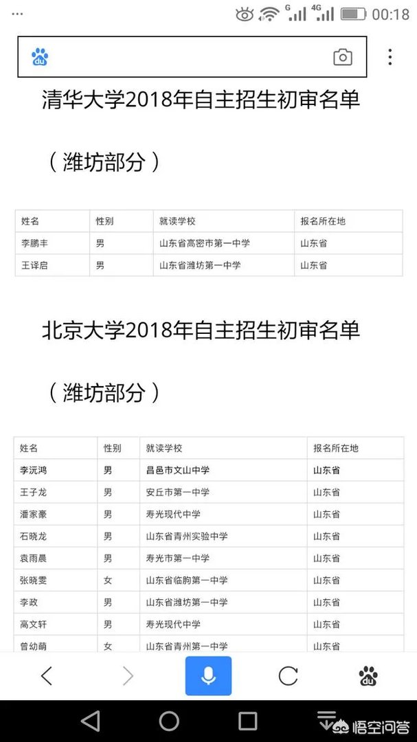 潍坊教育水平