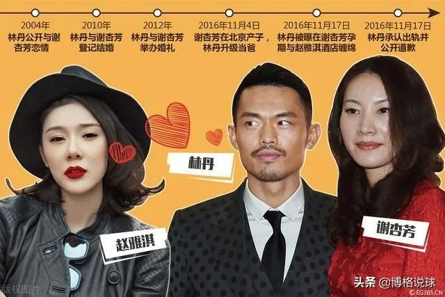 时隔多年，林丹“摸臀门”女主角为何突然发声吐槽林丹？
