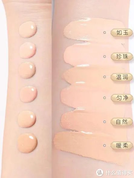 粉底液推荐