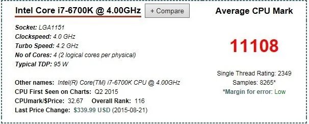 i7 6700k和7700k有不同吗