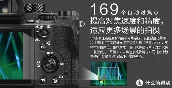 Sony 索尼 A7系列微单怎么选?各子型号数据对比与取舍