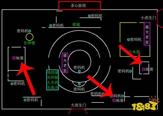 第五人格地窖在哪