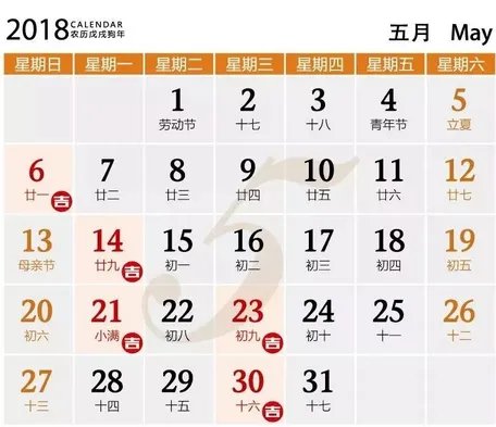 新房装修开工风水禁忌有哪些?附2018年装修开工吉日